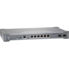 Аппаратный файрвол Juniper SRX300-SYS-JE