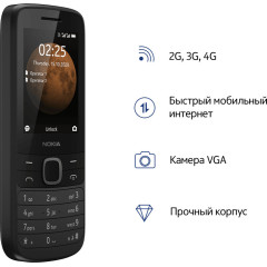 Мобильный телефон Nokia 225 DS BLACK (16QENB01A02)