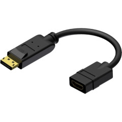 Кабель PROCAB BSP510 (20-pin - HDMI 19-pin)