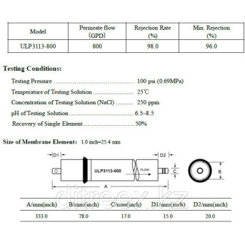 Мембрана обратного осмоса Vontron ULP3113-800 - Metoo (4)