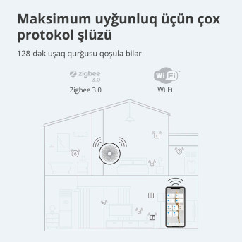 Hub M1S Gen2: Model No: HM1S-G02; SKU: AG036EUW01 - Metoo (38)