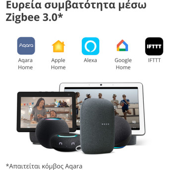 Умная розетка (переходник) Aqara Smart Plug (EU) - Metoo (20)