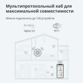 Hub M1S Gen2: Model No: HM1S-G02; SKU: AG036EUW01 - Metoo (43)