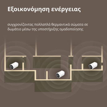 Radiator Thermostat E1: Model No: SRTS-A01; SKU: AA006GLW01 - Metoo (39)