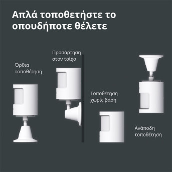 Датчик движения Xiaomi Aqara Motion Sensor P1 (MS-S02) - Metoo (45)