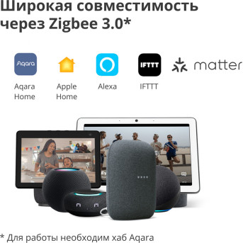 Датчик движения Xiaomi Aqara Motion Sensor P1 (MS-S02) - Metoo (19)