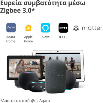 Датчик движения Xiaomi Aqara Motion Sensor P1 (MS-S02) - Metoo (15)