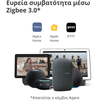 Настенный беспроводной выключатель двухклавишный Xiaomi Aqara H1 (WRS-R02) - Metoo (15)
