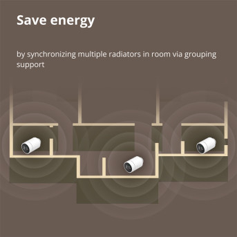 Radiator Thermostat E1: Model No: SRTS-A01; SKU: AA006GLW01 - Metoo (40)