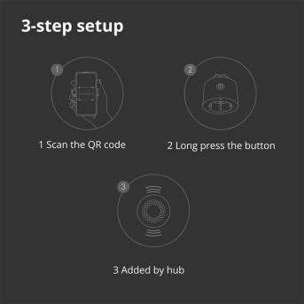 Умная розетка (переходник) Aqara Smart Plug (EU) - Metoo (63)