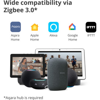 Умная розетка (переходник) Aqara Smart Plug (EU) - Metoo (21)