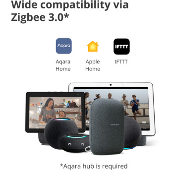 Настенный беспроводной выключатель двухклавишный Xiaomi Aqara H1 (WRS-R02) - Metoo (16)