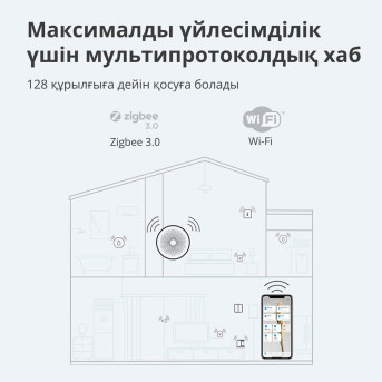 Hub M1S Gen2: Model No: HM1S-G02; SKU: AG036EUW01 - Metoo (42)