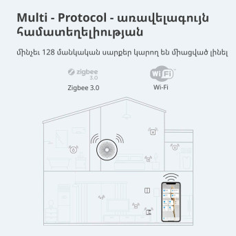 Hub M1S Gen2: Model No: HM1S-G02; SKU: AG036EUW01 - Metoo (41)