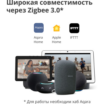 Настенный беспроводной выключатель двухклавишный Xiaomi Aqara H1 (WRS-R02) - Metoo (19)