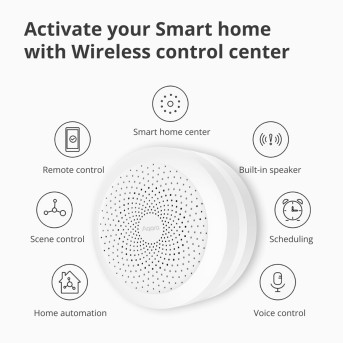 Hub M1S Gen2: Model No: HM1S-G02; SKU: AG036EUW01 - Metoo (22)
