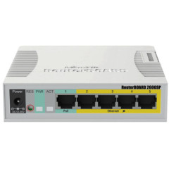 Маршрутизатор Mikrotik RB951Ui-2HnD