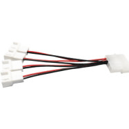 Adapter ViTi 4F3p1M